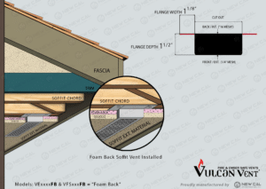 Vulcan Flange Front Soffit Vent
