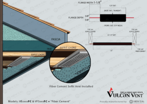 Vulcan Fiber Cement Soffit Vent installed