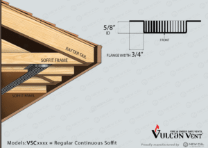 continuous vents Standard Flange