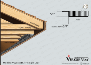 Standard Flange Continuous Vents
