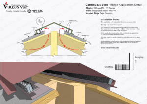 Standing Seam Ridge Vent Detail - J Flange- continuous vents