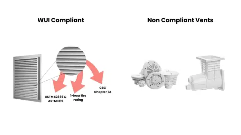Blog Post Understanding WUI-Compliant Vs. Non-Compliant Vents in California